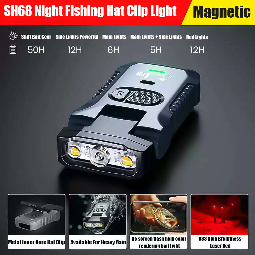 

SKY RAY SH68 налобный фонарь 1300 мАч