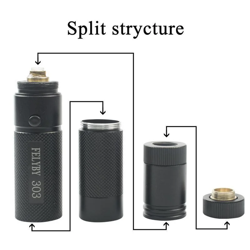 Сумка для кемпинга