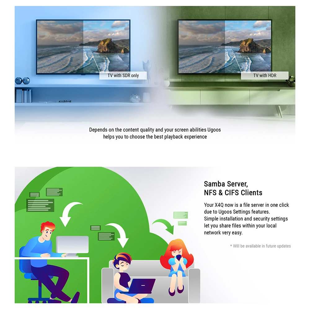 Amlogic S905X4 TV Box Android 11 Winevine L1 Google Voice Input AV1 CEC HDR UGOOS X4Q PRO 11.0 4K Media Player 1000M BT on.Амлоджик S905X4 ТВ-бокс Android 11 Вайнвайн L1 Google Voice Input AV1 CEC HDR UGOOS X4Q PRO 11.0 4K Медиаплеер 1000M BT включен.