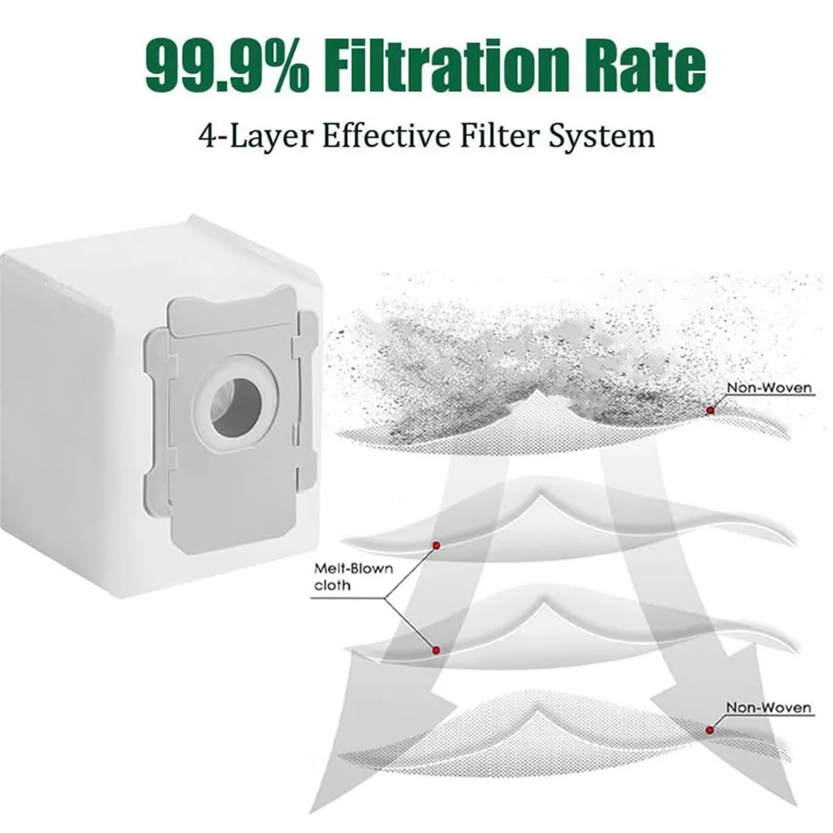 25 шт. сверхпрочные аксессуары для IRobot Roomba Combo J9 + и J7 +/Plus подметальных машин