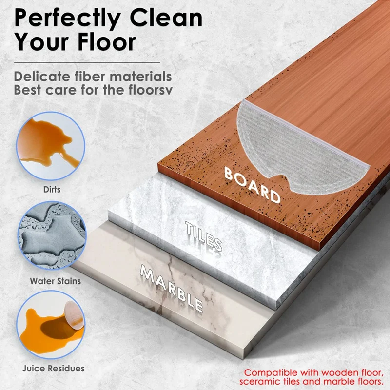Сменная швабра для Dreame D9/D9 Max D9 Pro/L10 Pro аксессуары пылесоса коврик мытья полов из
