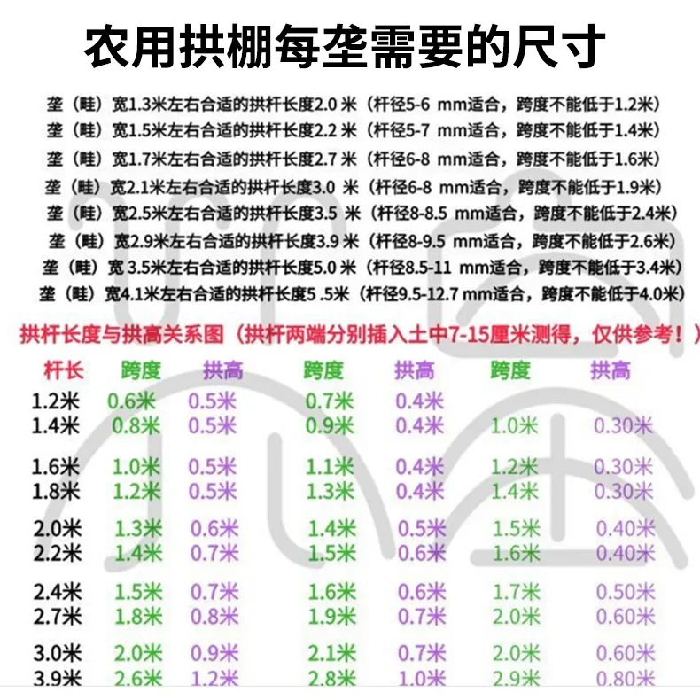 Цельный кронштейн для сельскохозяйственной теплицы стержень из стекловолокна