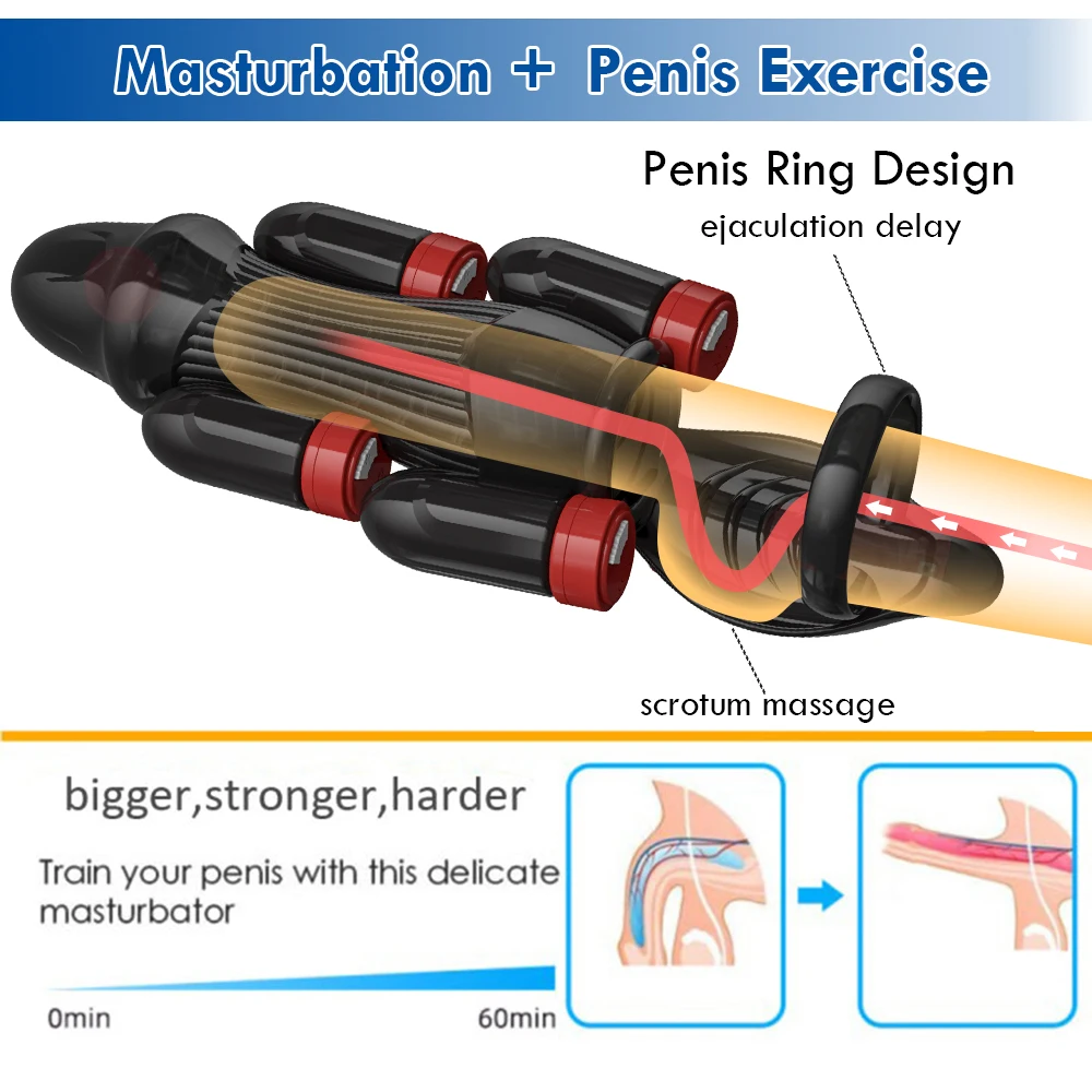 Вибратор для головки члена с дистанционным управлением интимная игрушка