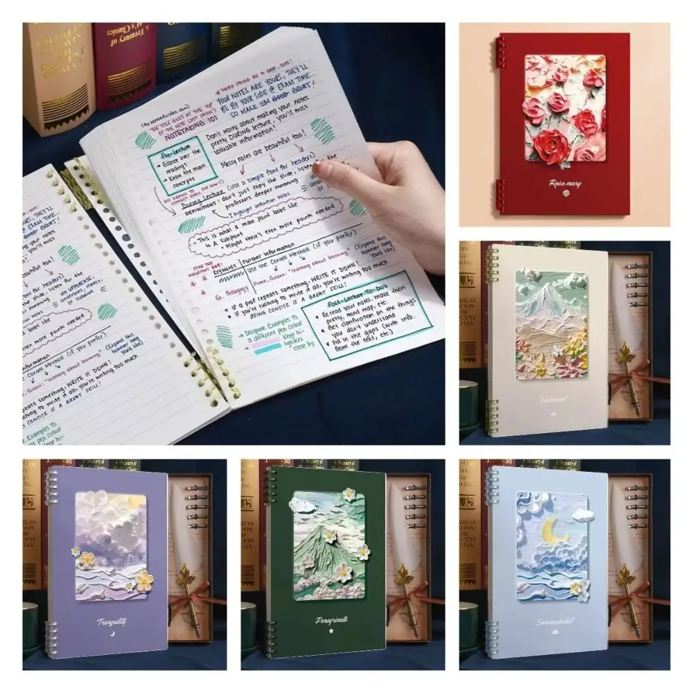 Картина маслом книга с отрывными листами A5/B5/A4 утолщенная обложка наполнитель