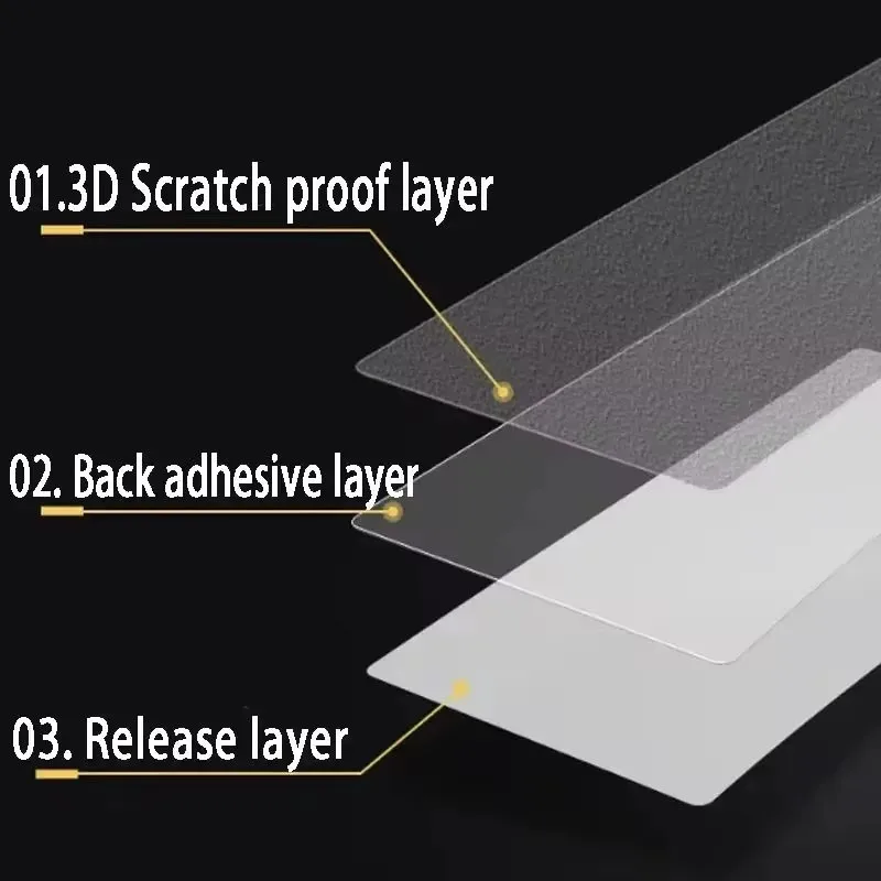 2 комплекта тонкая катушка из ТПУ для защиты от царапин