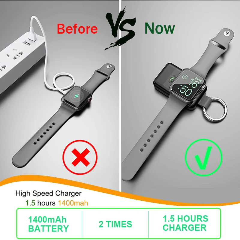 charger for apple watch 7 type c portable 1400mah magnetic wireless charging for apple watch 6 5 4 3 iwatch usb charger raugee free global shipping