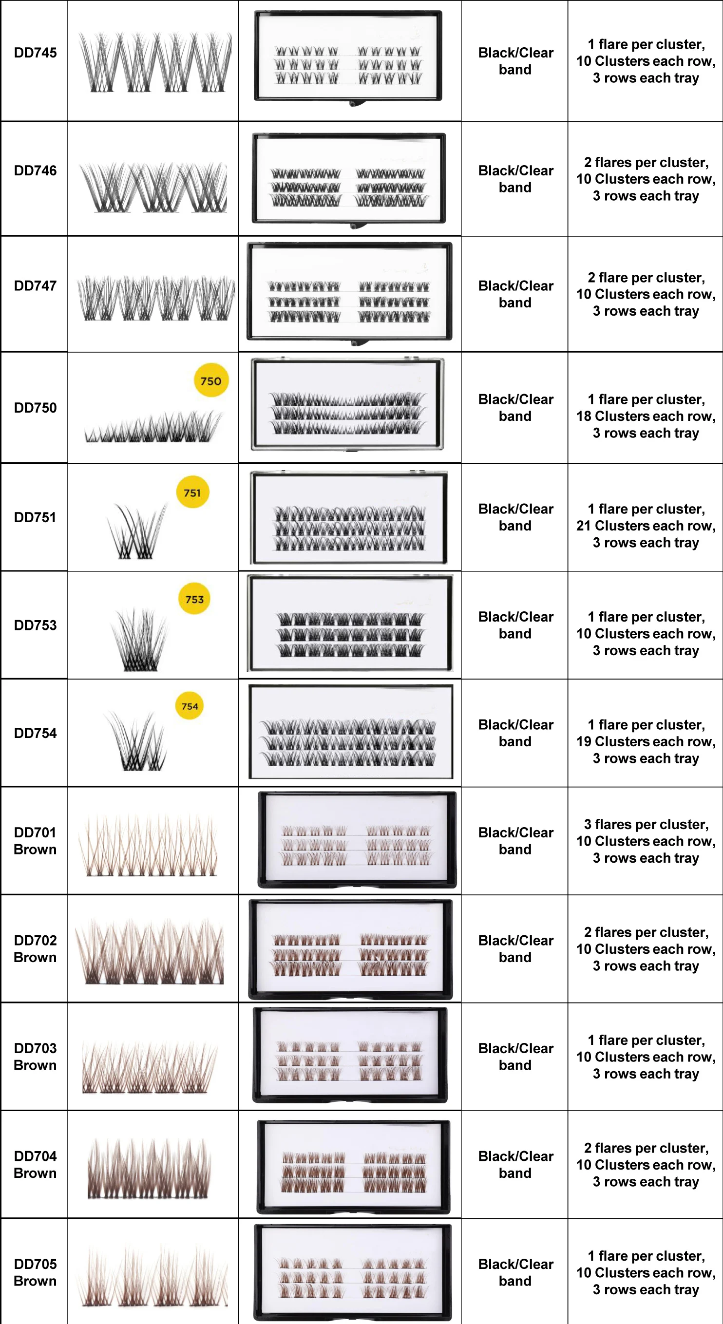 Рисунок 4 - коробка для наращивания накладных