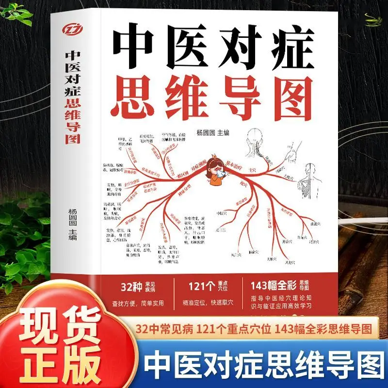 Карта разума TCM 32 заболеваний фелипе фернандес арместо за пределами разума что мы думаем и как мы к этому пришли