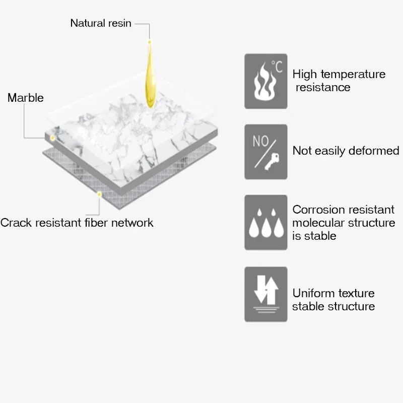 Обеденный стол набор обеденных столов Уличный настенный обеденный салонные