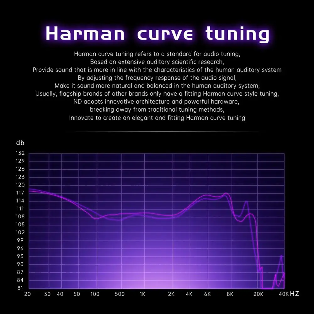 Наушники ND Planet с динамическим приводом Hi-Fi черные