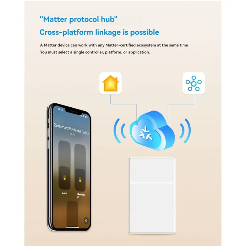 Фото A95G Matter Wi-Fi умный переключатель настенного освещения Smart Control 1, 2, 3, 4, 6 кнопок Gangs для приложения Smartthings Homekit №2