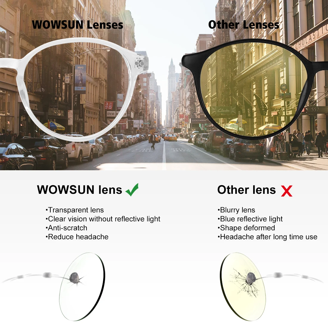 Женские очки для чтения с блокировкой синего света CR39 оптические линзы