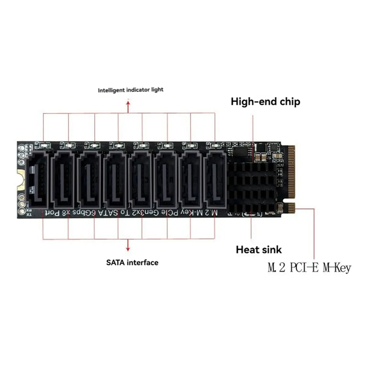 Фото Карта расширения bestbest M.2 NVME M-Key PCI-E на SATA3.0 6 Гбит/с с 8 портами, адаптер PCI-E для NAS-накопителей, плата-райзер ASM1166 PM №5