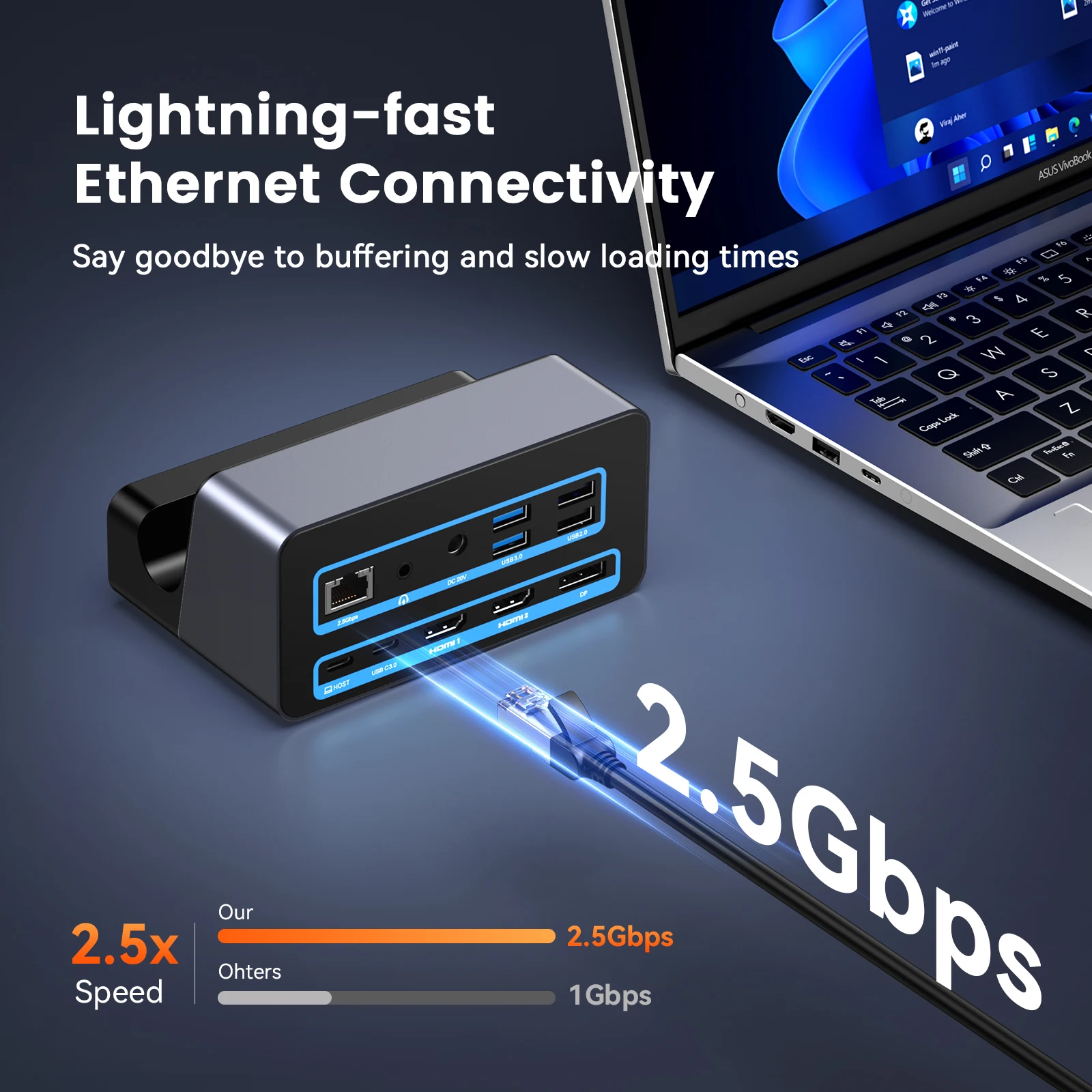 Док-станция для монитора TobenONE Triple 4K @ 60 Гц с блоком питания 150 Вт Ethernet 2 5 Гбит/с Windows