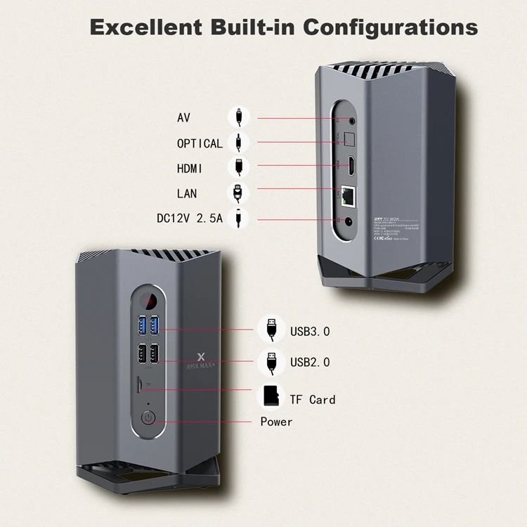 Фото A95X Max PLUS S922X 1000M LAN 2.4G 5G WIFI BT 4.2 Android 9.0 4K USB3.0 H.265 4GB RAM 64GB ROM TV Box Mini PC №3
