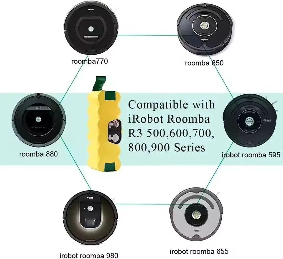 Аккумулятор Li-Ion 12 8 Ач 14 4 В для iRobot Roomba