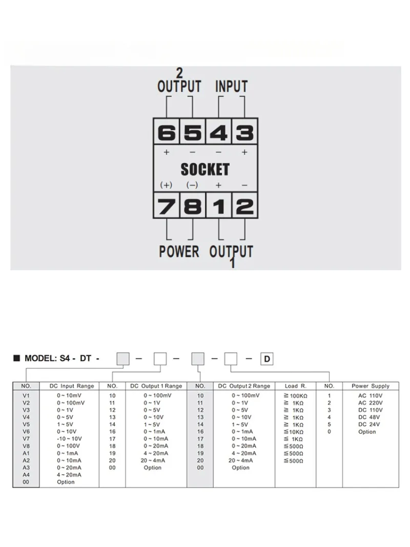 S4-DT-D преобразователь постоянного тока двойная Выходная изоляция сигнала