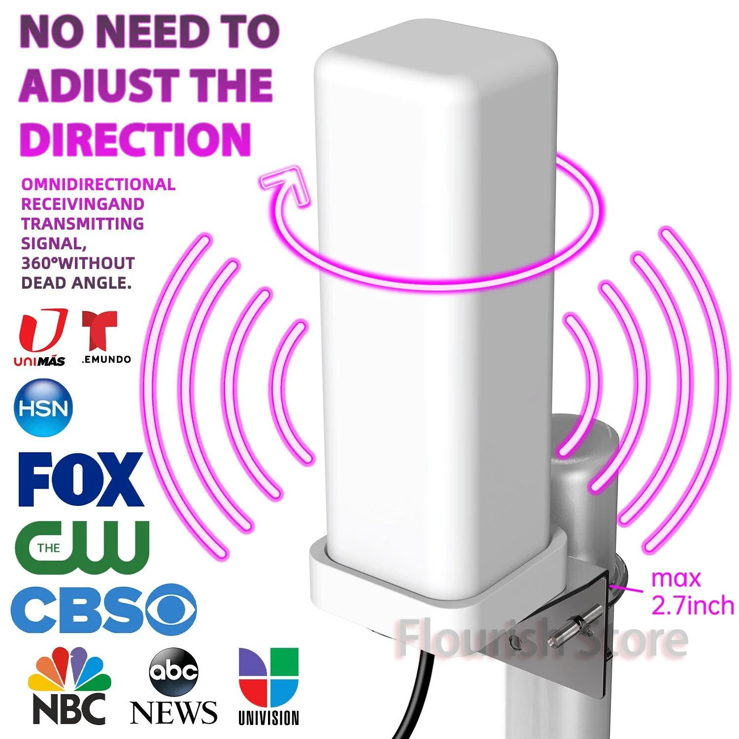 360° Signal Amplified Booster 35dbi Ip66