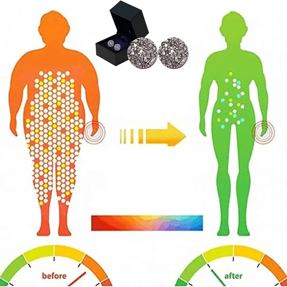 Серьги для лечения потери веса серьги с лимфатическим дренажом магнитотерапия