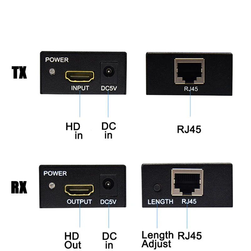 

1 пара 1080P FHD HDMI-совместим с RJ45 60M удлинитель Ethernet CAT 5E/6 для ТВ ПК ноутбуков HD ТВ разветвитель передатчик и приемник