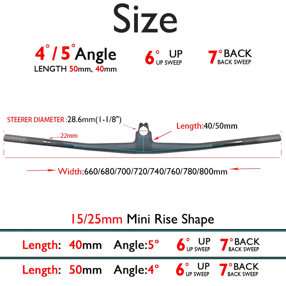 Интегрированная Тропа для кабины SYNCROS HIXON IC SL/Enduro сфокусированный 15/25 мм