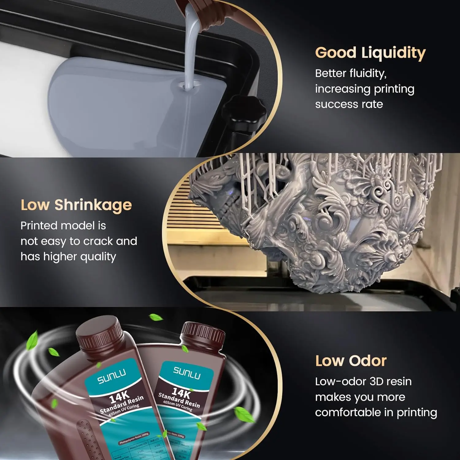 SUNLU 14K Standard/LIKE ABS/Water-Wash Смола 405 нм 1 кг для ЖК-дисплея 3D-принтера Материал быстрого