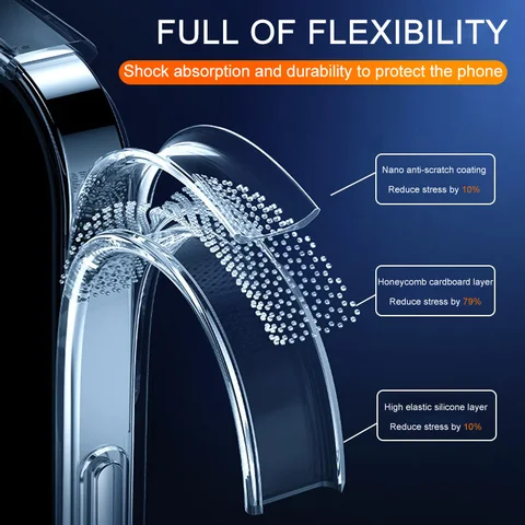 Прозрачный силиконовый чехол для телефона iPhone 15, 14, 13, 12, 11 Pro Max Mini X XR XS 7, 8 Plus SE, защитный чехол для объектива, прозрачная задняя крышка