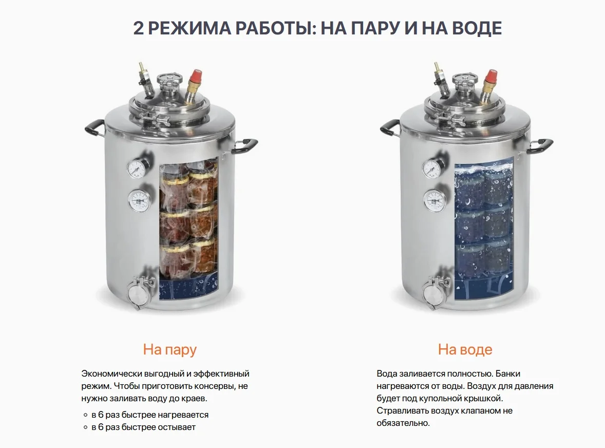 стерилизация шприцев в автоклаве. автоклав малиновка 2в1 20л. автоклав sole-bd 12l. стерилизатор паровой медицинский спв-75. автоклав стерилизатор ку-50.