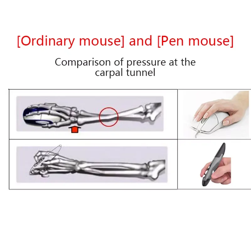 

2023 UTHAI New 2.4G Wireless Mouse Pen Personality Creative Vertical Pen-Shaped Stylus Battery Mouse Suitable For PC And Laptop