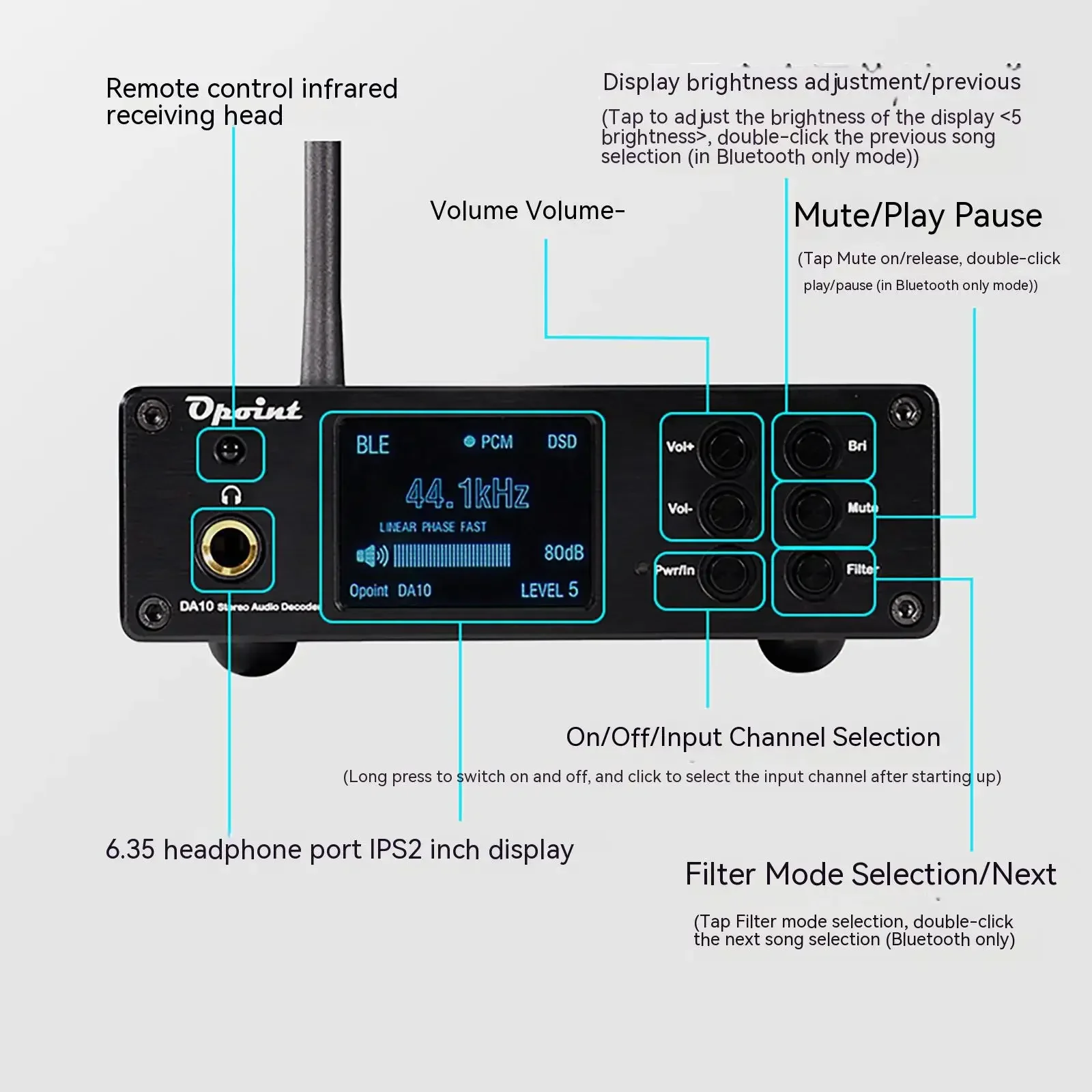 AMXEKR двухъядерный аудиодекодер ES9038 ЦАП воспроизведение ушей цифровой Hi-Fi