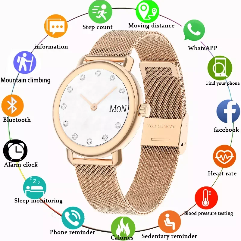 

New ECG+PPG Smart Watch Women Menstrual Cycle Reminder Heart Rate Detector Fashion Ultra-thin Ladies Smartwatch Fitness Tracker