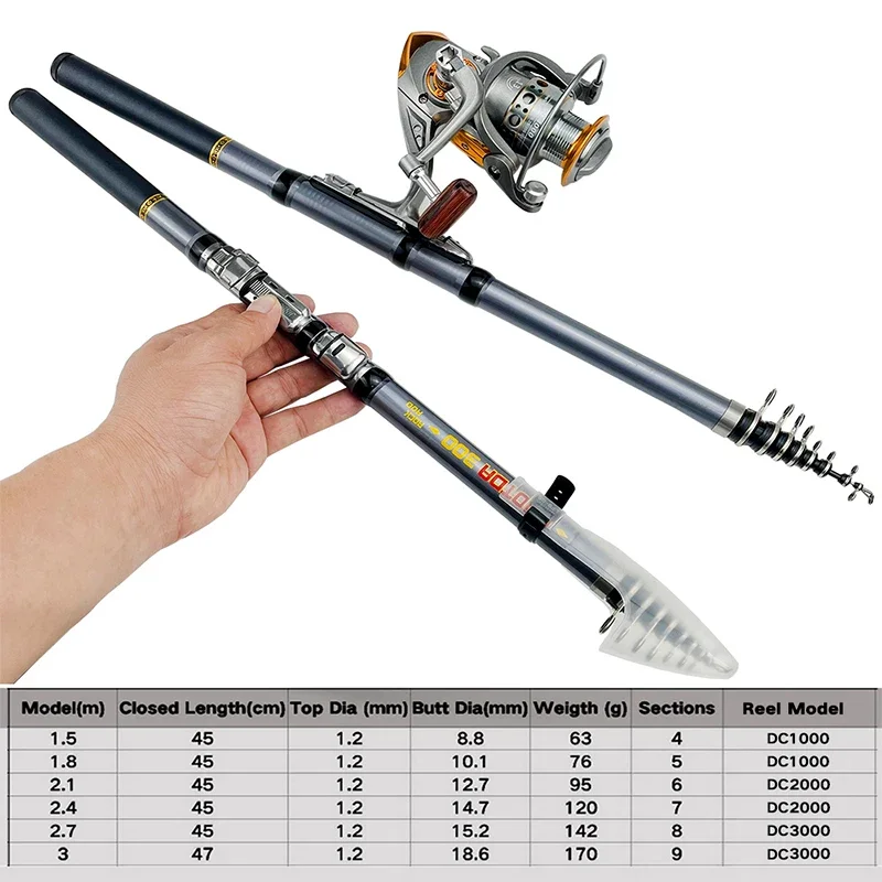 GHOTDA Телескопическая удочка для ловли рыбы с катушкой