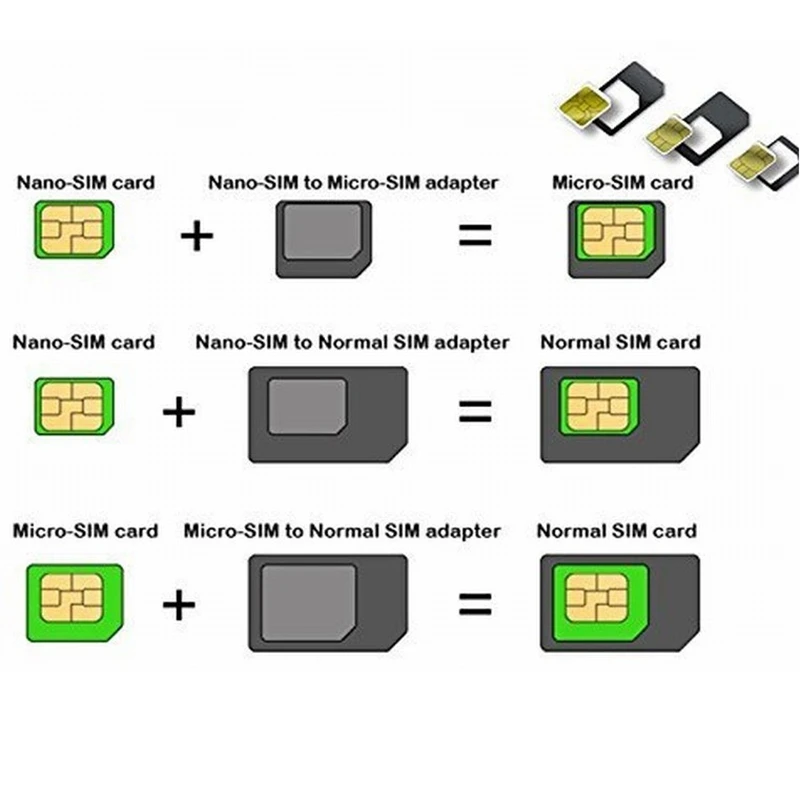 4 в 1 4G Роутер адаптер SIM-карты стандартный держатель для Iphone 13 Pro Max Huawei Xiaomi Sims LTE USB