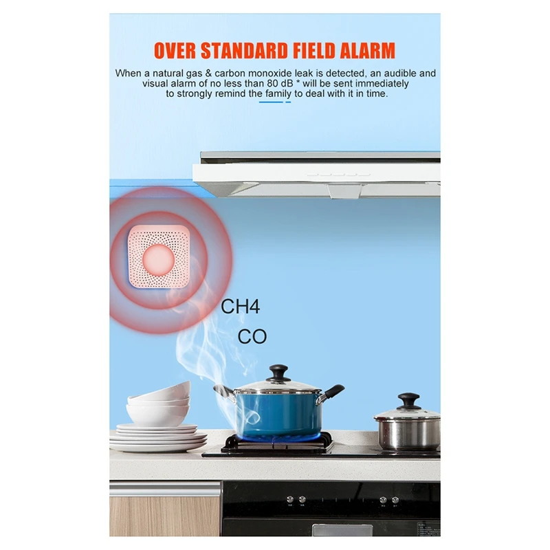 Tuya Smart Zigbee Natural Gasandcarbon Monoxide Sensor Valve Linkage Methane Leakage Alarm Home Life App