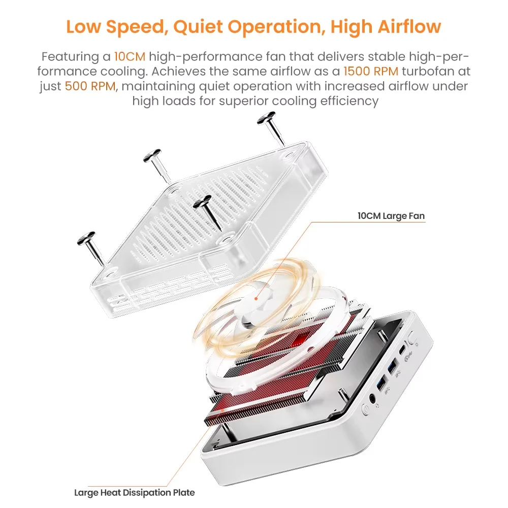 Мини-ПК Genmachine игровой компьютер AMD R7-7735HS 7840HS 6600H 7940HS цветной 16 ГБ 512 DDR5 настольный