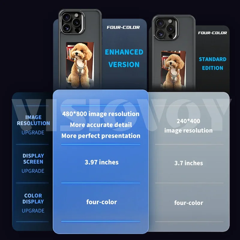 Visiovoy — чехол для смартфона iPhone 4 цвета телефон E-ink DIY улучшенный экран 480x800 3 97