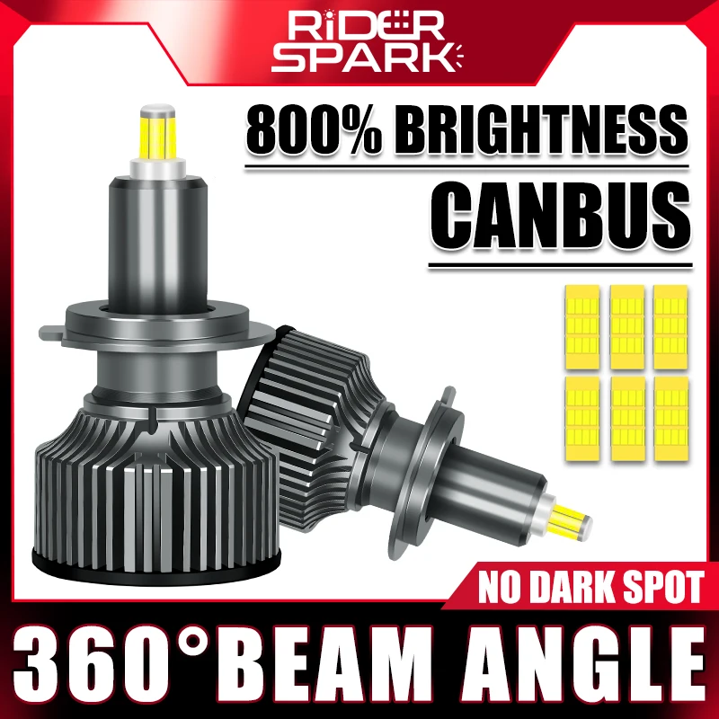 RIDERSPARK 3D 360 H7 Светодиодные лампы для автомобилей Plug and Play Система Canbus