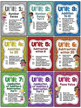 

Miss Giraffe First Grade Math Units 1-9 BUNDLE Worksheets, Activities, Math Centers