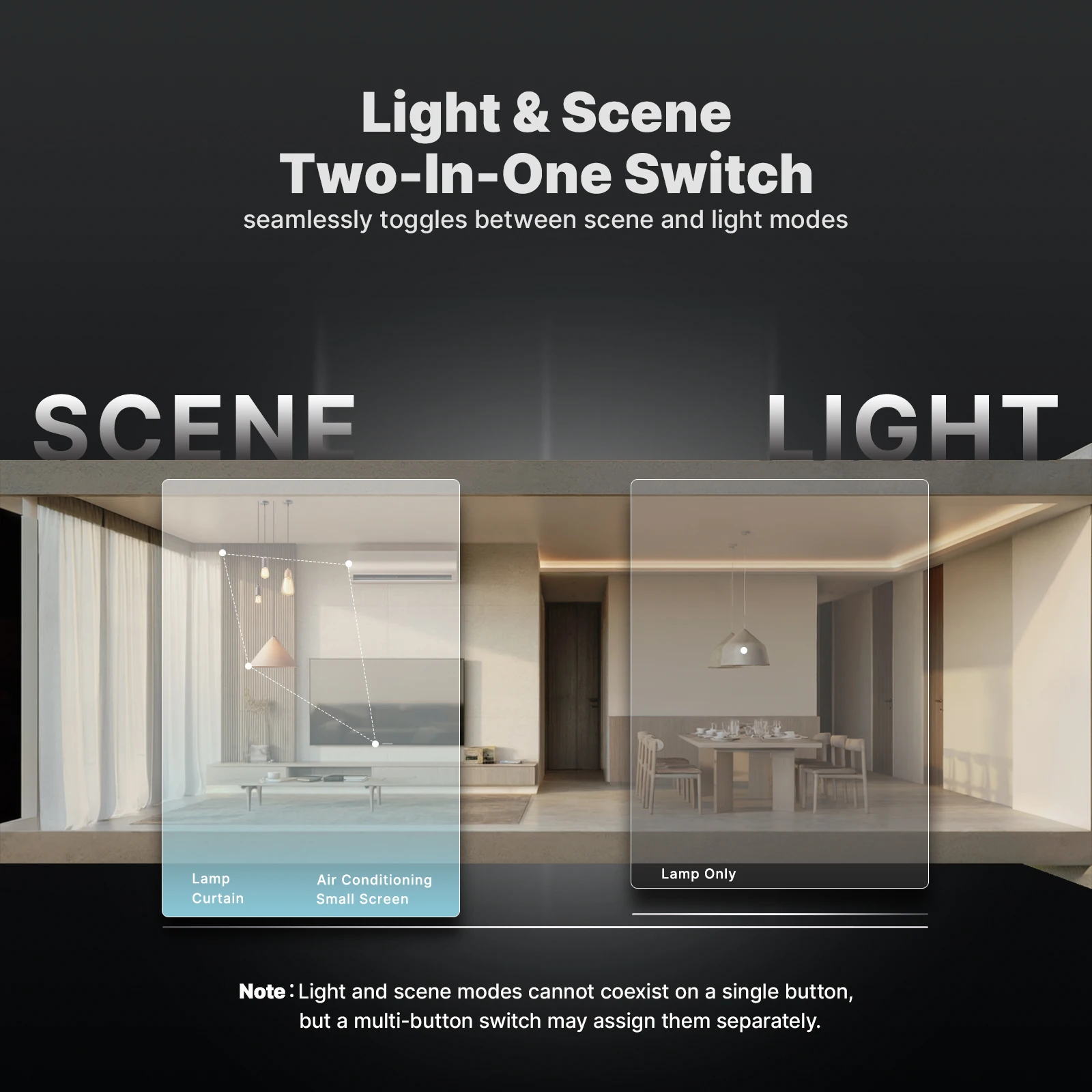 MOES Tuya ZigBee Star Feather Switch США Smart Air Touch со сценой нейтрального света 2в1 Приложение Дистанционное управление с Alexa Google Home (art.: 3920cf459bb2a) - 3920cf459bb2a