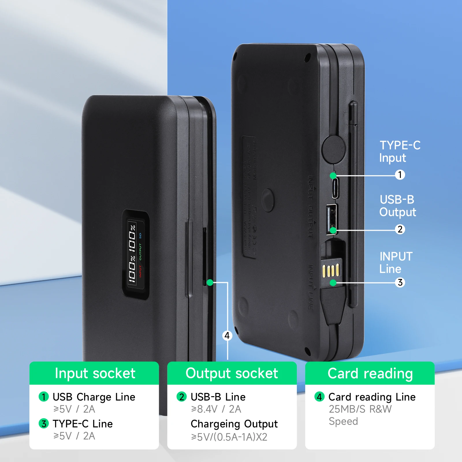 PALO EN-EL20 EN-EL20A EN EL20 аккумулятор и 2 слота коробка зарядное устройство для Nikon Coolpix P1000