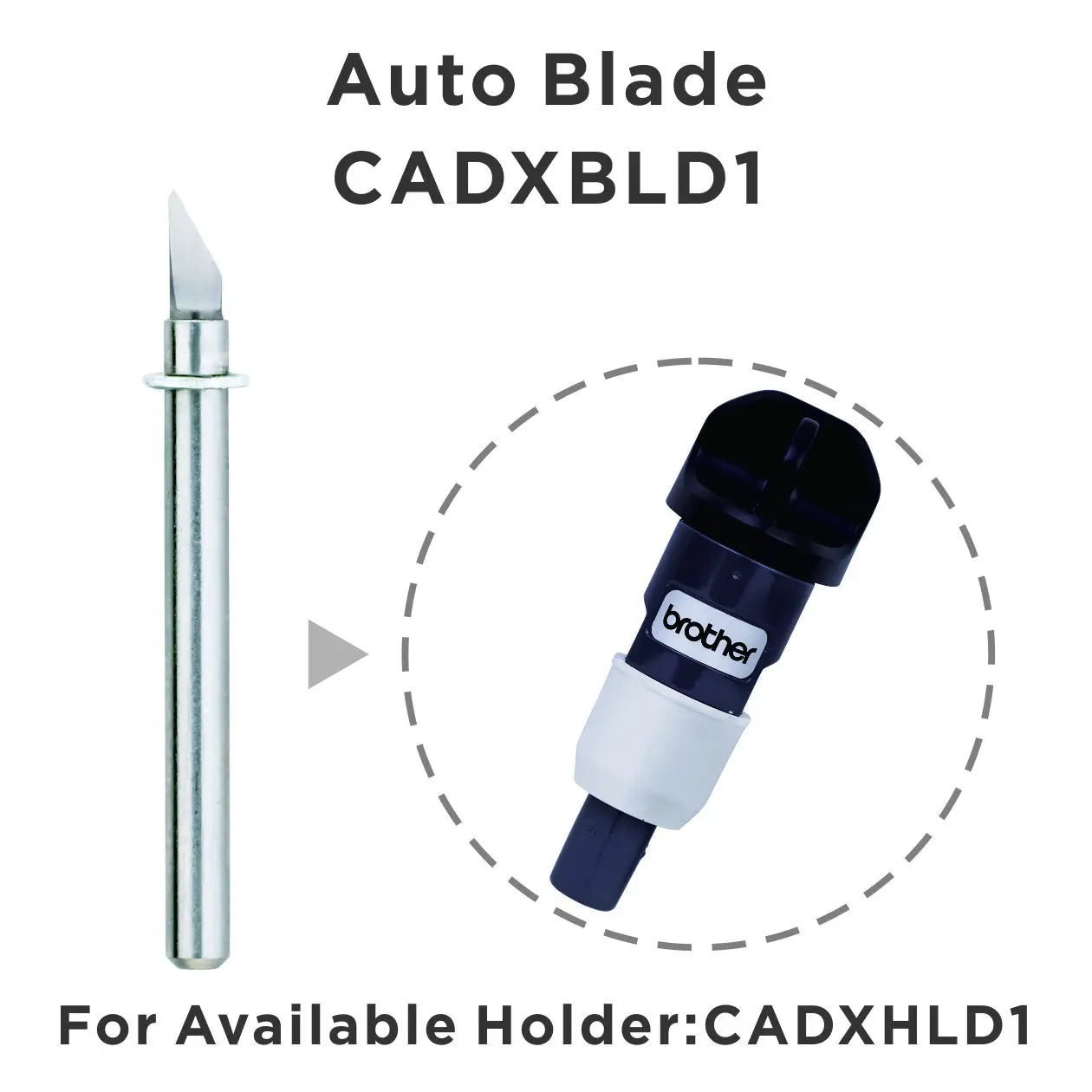 Paquete de 2 cuchillas para coche, accesorio de repuesto CADXBLD1 para Brother ScanNCut DX, materiales de corte de 0,1-3mm de grosor, incluyendo tela, fieltro, V