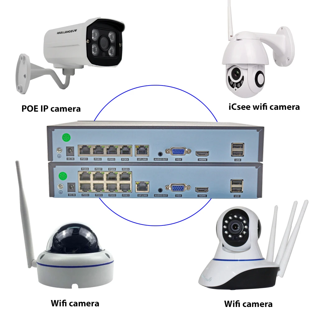 Сетевой видеорегистратор Xmeye 4-канальный сетевой 4K POE NVR с функцией распознавания