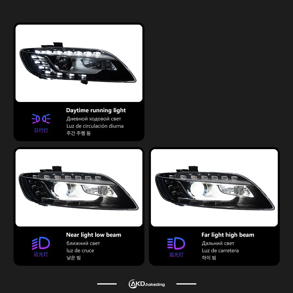 Фото Автомобильные фары AKD для Audi Q7, линзы проектора, 2006-2009, фары Q7, сигнальные ДХО, автомобильные аксессуары №3