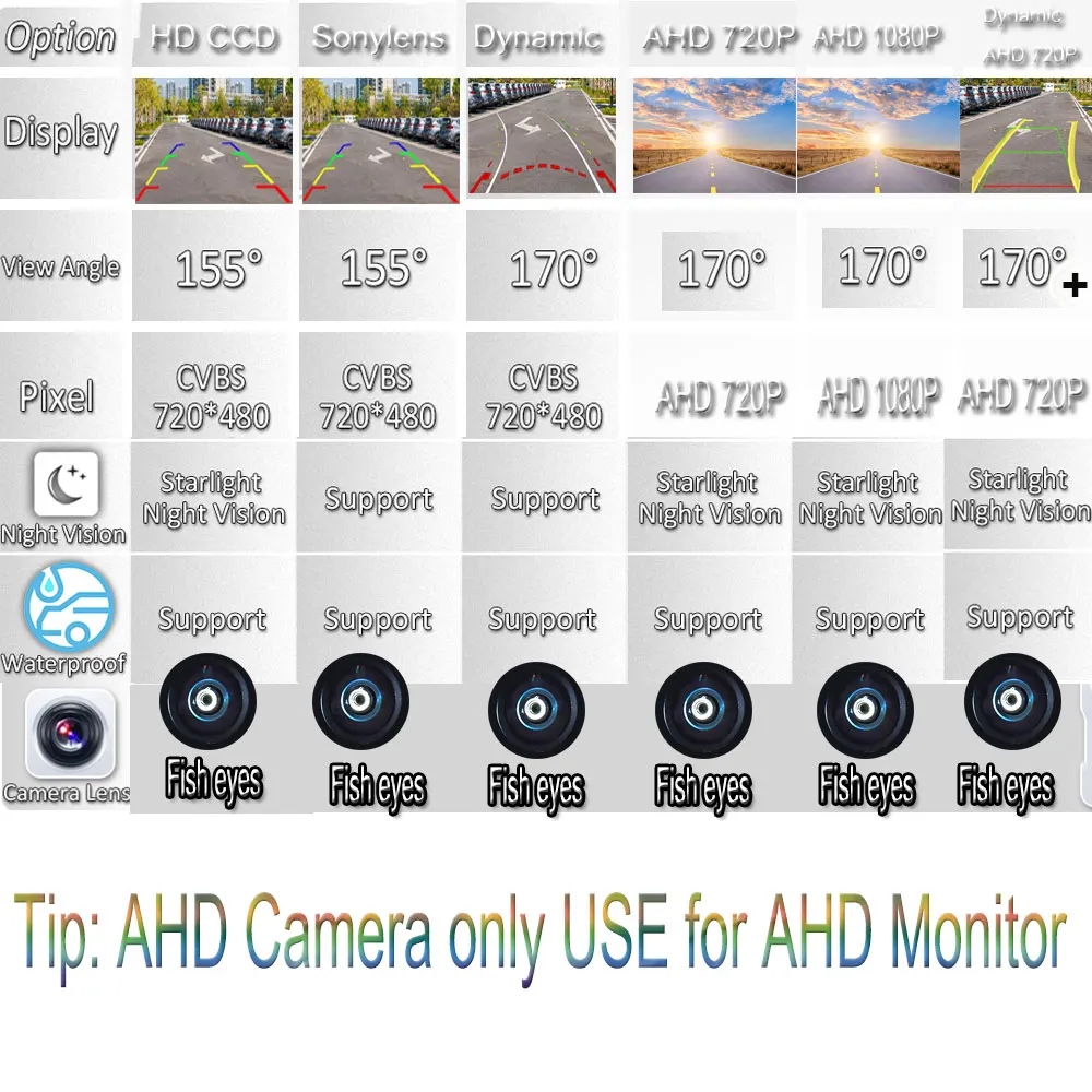 170 градусов AHD 1080P или CVBS флип-эмблема камера заднего вида для Golf Polo CC Beetle Magotan B6 B7L B8
