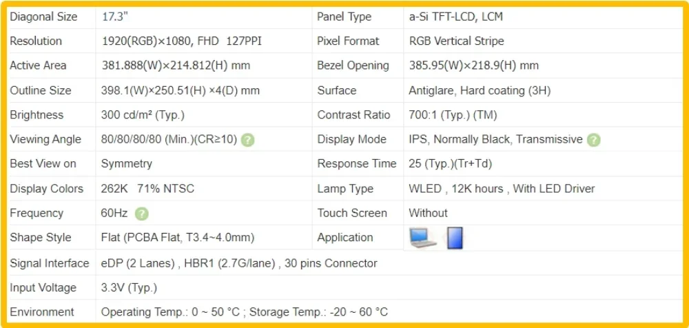 LP173WF4-SPF6 LP173WF4 SPF6 5D10Q59856 17 3-дюймовый ЖК-экран для ноутбука Тонкая IPS-панель без