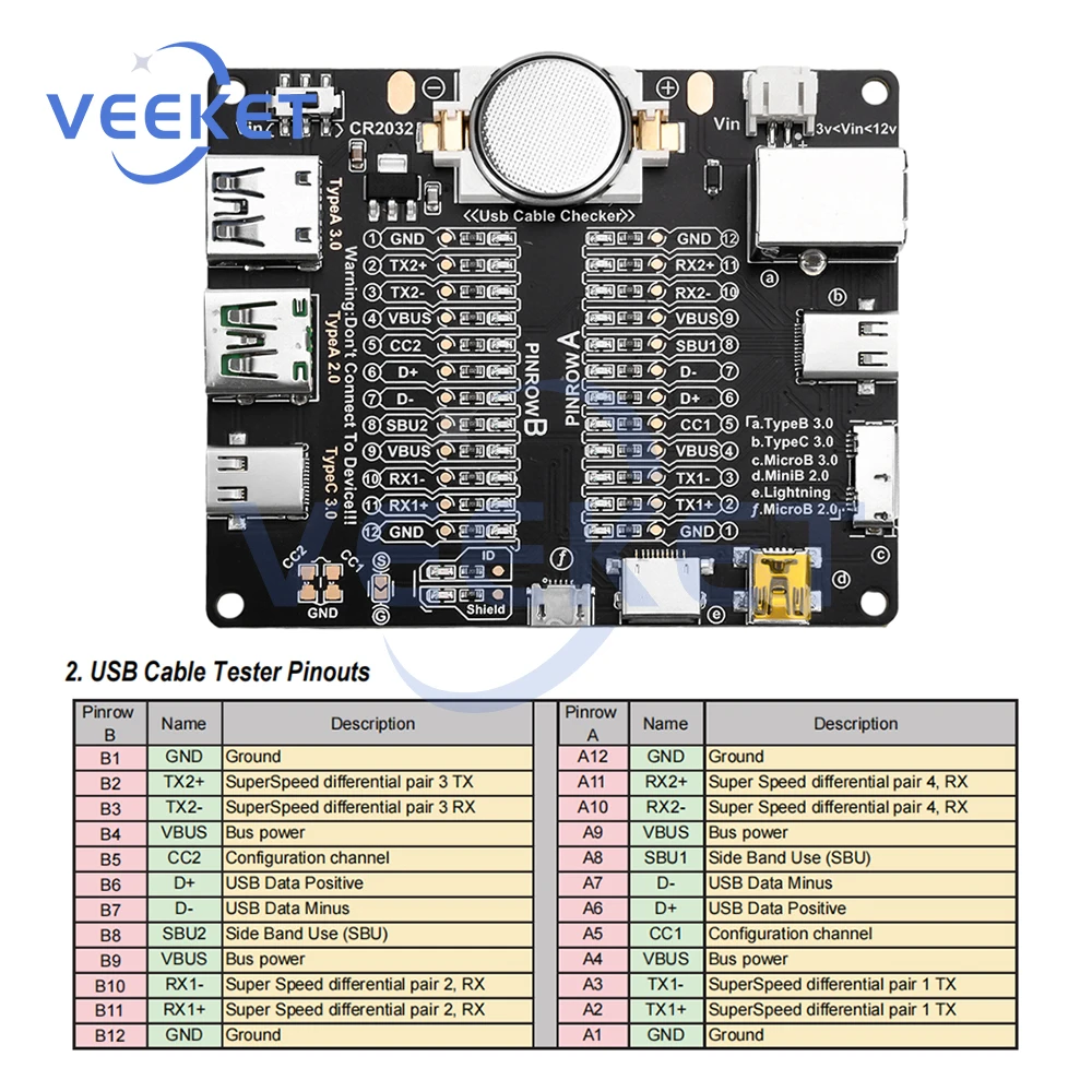 Панель обнуления кабеля данных MECHANIC DT3