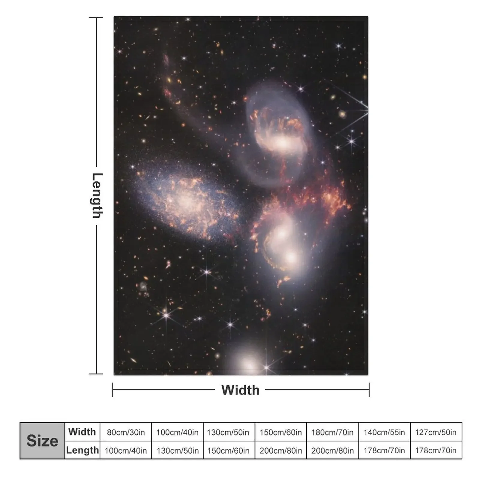 Космический телескоп Джеймса Уэбба Стефана Quintet одеяло для астрофотографии