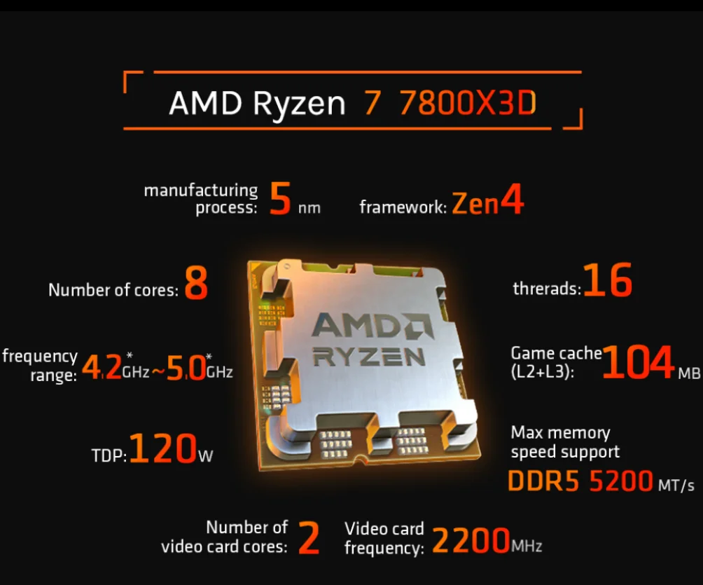 R7 7800x3d. R7 7800x3d