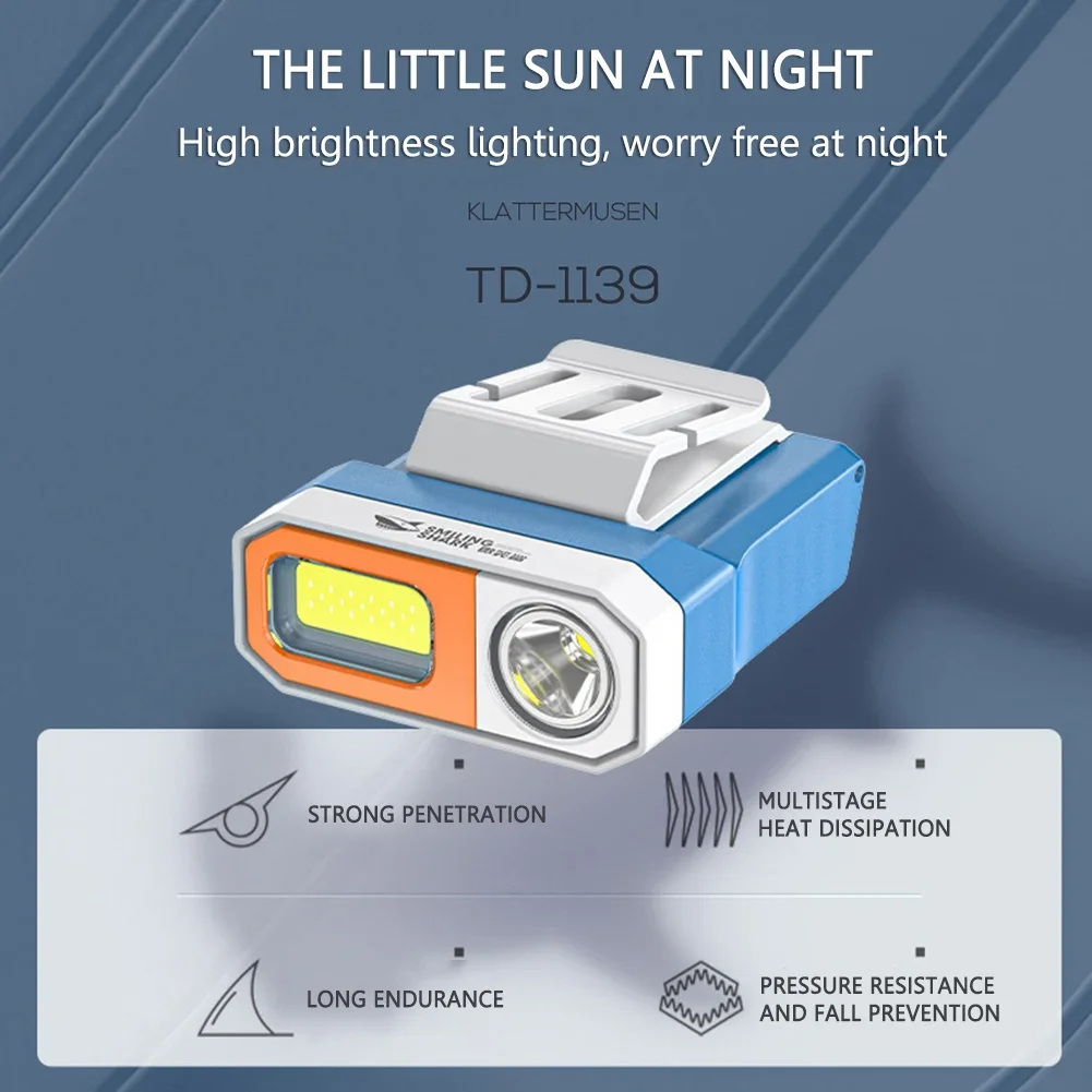 

Sensor Cap Light LED Clip on Light Headlamp Sensor Head Lamp Waterproof USB Rechargeable for Camping Fishing Emergency Headlight