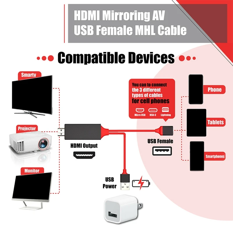 HDMI зеркальный AV кабель для ТВ HDTV адаптер iPhone Android USB-C |